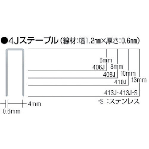 ＭＡＸ　ステープル　肩幅４ｍｍ　長さ８ｍｍ　５０００本入り　408J　1 箱