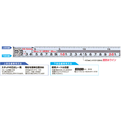 ＫＤＳ　コンベックス　パネルツーバイフォーネオロック２５巾・７．５　PS2575BBP　1 個