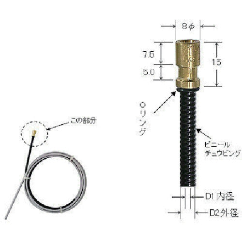 ＤＡＩＨＥＮ　ＣＯ２／ＭＡＧ溶接用部品　コイルライナ３ｍ　U4186G01　1 本