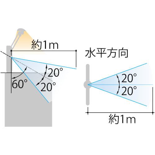 야마다 LED 데스크라이트 Z-3600B 1대