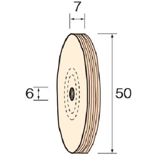 Ｍｉｎｉｍｏ　綿バフホイール　仕上げ用　φ５０　（２個入）　NA6551　1 PK