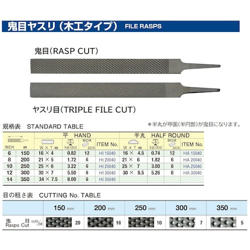 ツボサン　木工ヤスリ　平　２００ｍｍ　鬼目／ヤスリ目　HI200-40　1 本