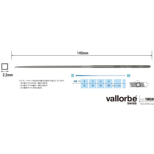 Ｖａｌｌｏｒｂｅ　ニードルヤスリ　角　１４０ｍｍ　＃０　LA2408-140-0　1 本