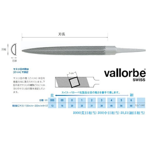 Ｖａｌｌｏｒｂｅ　ＬＰ１５６０　半丸　１５０ｍｍ　＃１　LP1560-6-1　1 本