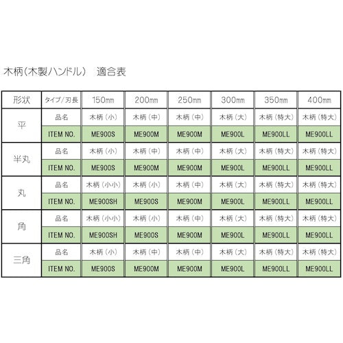 ツボサン　ヤスリ　木柄（大）　ME900L　1 個