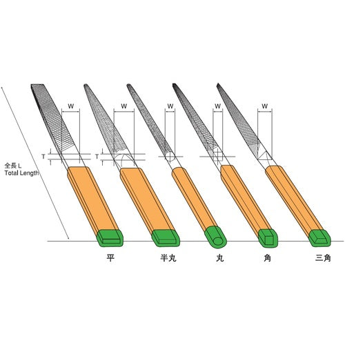 Tsubosan File Set of 5 Oil-Eyed ST005-04 1 S