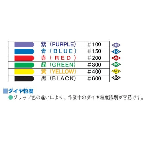ツボサン　ダイヤモンドヤスリ　Ｓ−８　ウス平　＃２００　DSHI082U　1 本