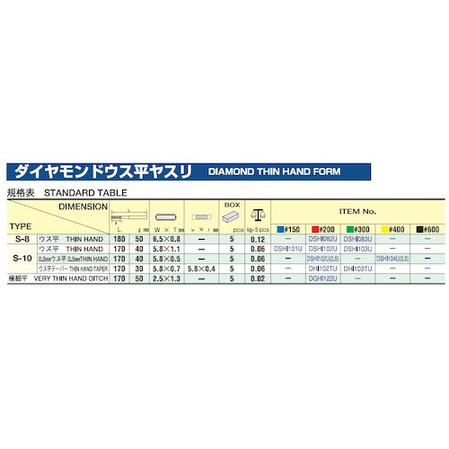 ツボサン　ダイヤモンドヤスリ　Ｓ−１０　ウス平　＃２００　DSHI102U　1 本