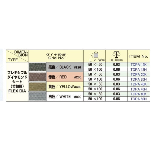 ツボサン　フレキシブルダイヤモンドシート　＃１２０　５０ｍｍ×５０ｍｍ　TDPA12K　1 枚