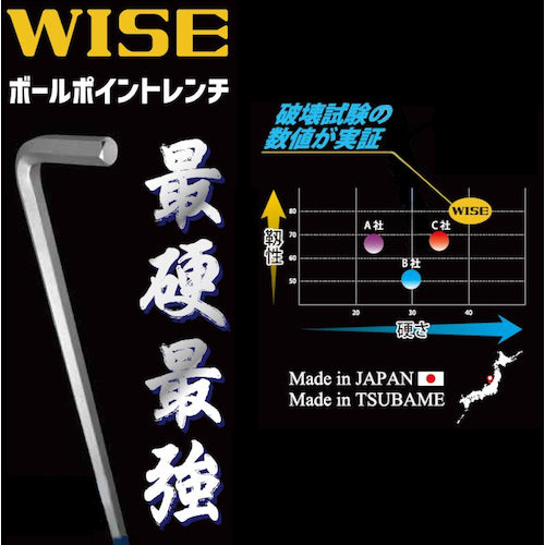 ワイズ　スーパーボールレンチ　ロング　１．５ｍｍ　SBL-15　1 個