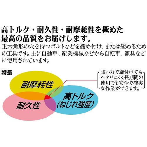 ＴＴＣ　Ｔ型クイックターンレンチ（色別　緑）　TL-5.0B　1 本