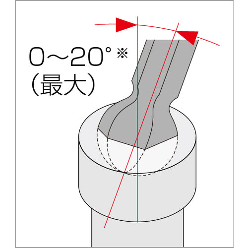 ＨＯＺＡＮ　ボールポイントレンチセット　W-112　1 Ｓ