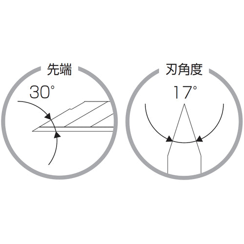 ＫＤＳ　切ッ先カッター　S-18　1 個