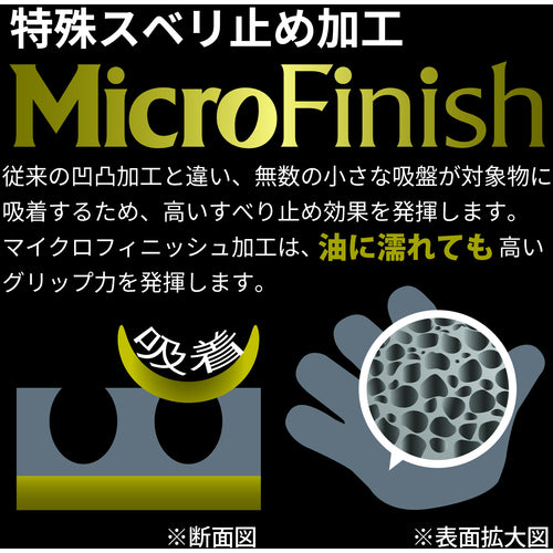 トワロン　まとめ買い　ニトリル背抜き手袋　アクティブグリップ　Ｍ　（３双入）　583-M　1 袋