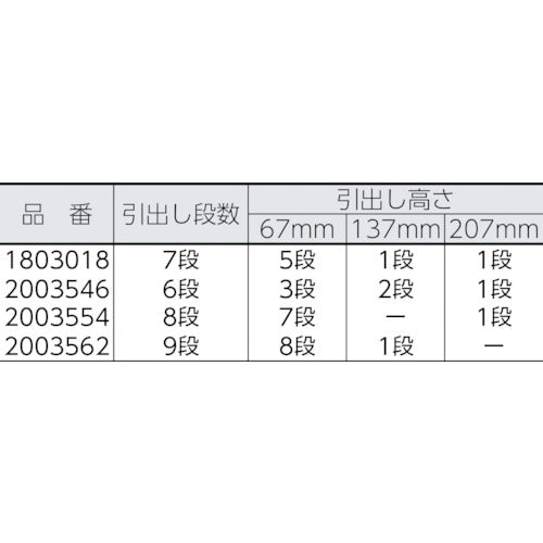 ＧＥＤＯＲＥ　【売切廃番】　【在庫限り特価】ツールトロリー　引出６段　６７ｘ３　１３７ｘ２　２０７ｘ１　2003546　1 台