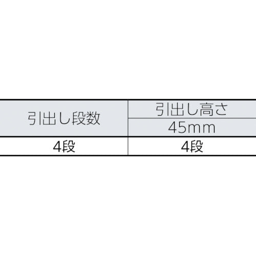 ＧＥＤＯＲＥ　ツールトロリー　引出４段　４５ｘ４　6627550　1 台