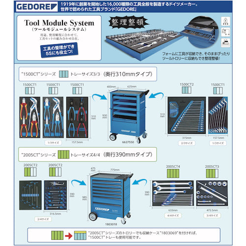 ＧＥＤＯＲＥ　ツールトローリー用　ケース　１５７×３１０ｍｍ　1803069　1 個