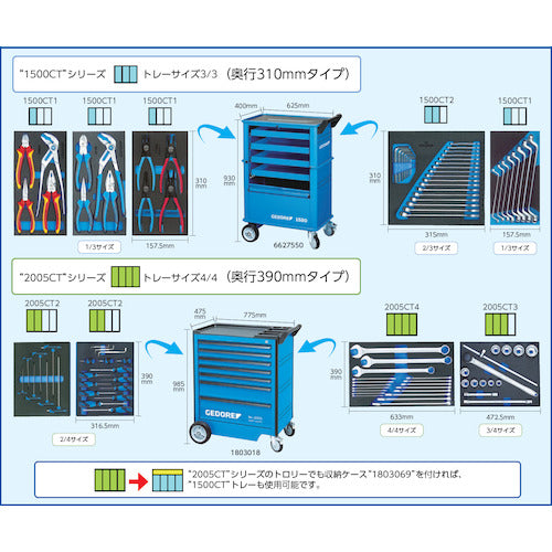 ＧＥＤＯＲＥ　ツールトローリー用　ケース　１５７×３１０ｍｍ　1803069　1 個