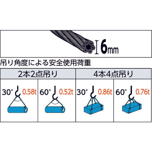TRUSCO W 슬링 A 타입 컬러 피복 부착 6mmX1.0m GRC-6S1 1개