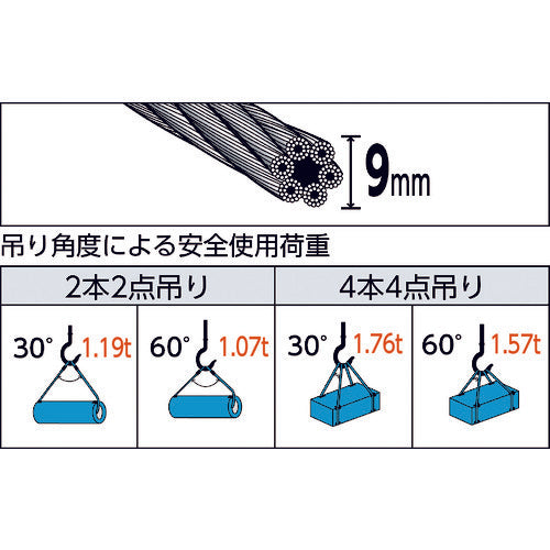 TRUSCO W 슬링 A 타입 컬러 피복 부착 9mmX1.0m GRC-9S1 1개