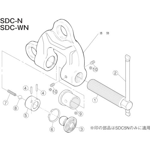 スーパー　スクリユ−カムクランプ　スクリユ−　SDCR0.5N　1 Ｓ