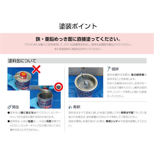 ＮＩＳ　ガルバーコートミニ　０．１Ｋｇ　GAM01　1 缶