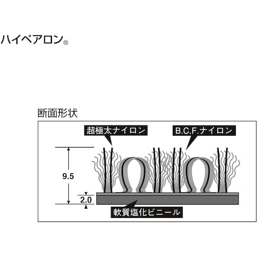 テラモト　屋内マット　ハイペアロン　オリーブグリーン　４５０×７５０ｍｍ　MR0380201　1 枚