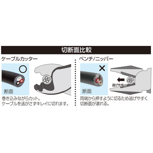 ENGINEER 케이블 커터 PK-51 1 丁