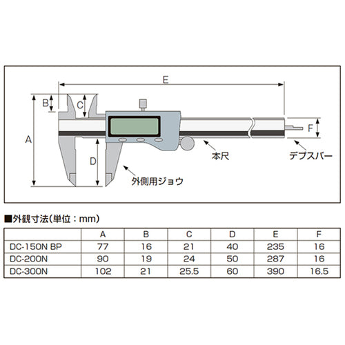 ＫＤＳ　デジタルノギス１５０Ｎ　DC-150NBP　1 本