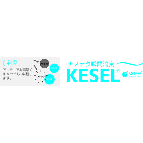 タイタン　ハーネスＫＥＳＥＬ用パッド　ＫＰＬ　腿パッド（片例）　KPL　1 個