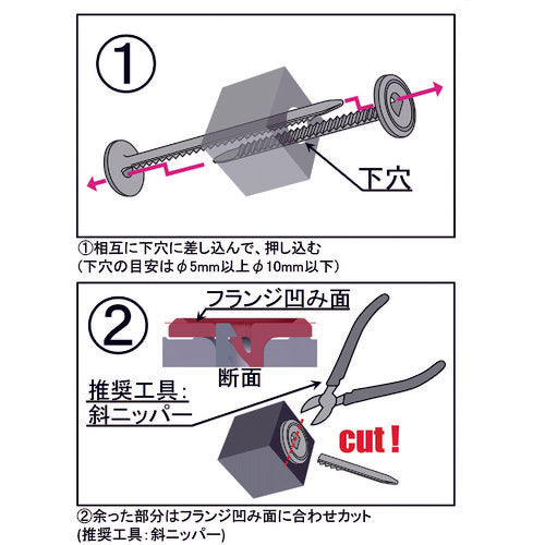 TRUSCO 수지제 결속 타이 암컷 동 타이 4mm~50mm 판 두께용 (20개입) TJK-20 1봉