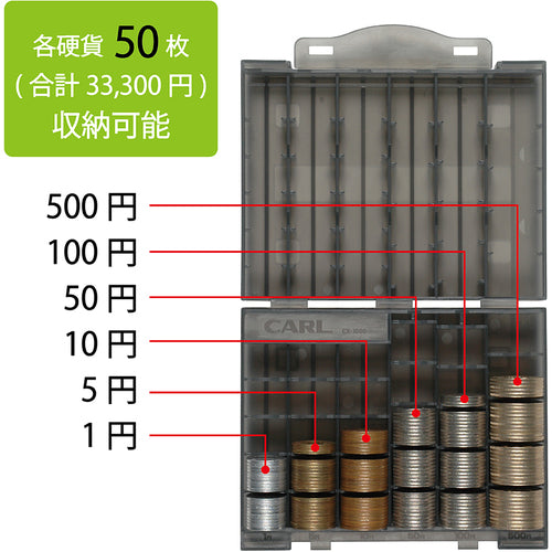 カール　コインケース　ＣＸ−１０００　CX-1000　1 個