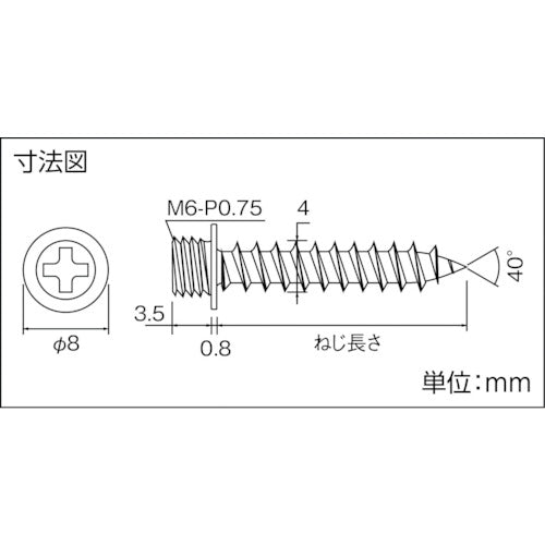 ＴＲＵＳＣＯ　ポイントビス４×３５　三価クロメート　５０個入　PV-AA002　1 PK