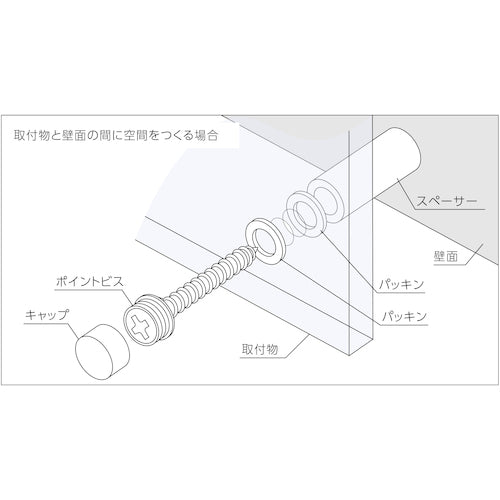 ＴＲＵＳＣＯ　ポイントビス用スペーサー５ｍｍ　ニッケル５０個入　VS-AA045　1 PK