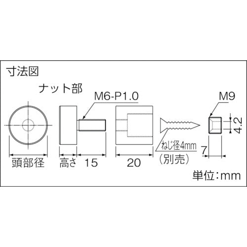 ＴＲＵＳＣＯ　高耐食サインナット　Φ２０―２０　１個入　SN-AA212　1 個