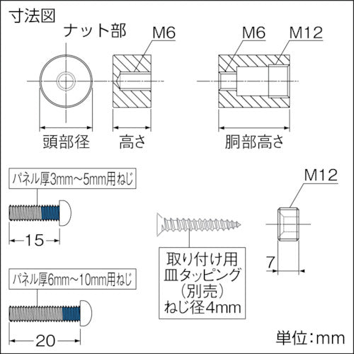 ＴＲＵＳＣＯ　ボルトサインナット　Φ２０―２５　Ｌ２５ｍｍ　１個入　SN-AA210　1 個