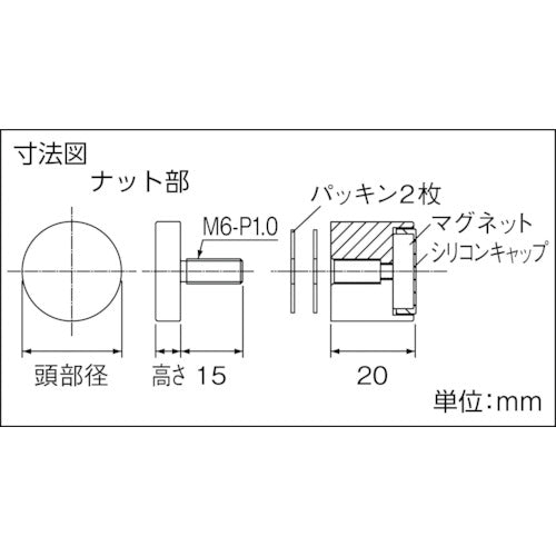 ＴＲＵＳＣＯ　マグマウントサインナット　Φ２４―２０　１個入　SN-AA395　1 個