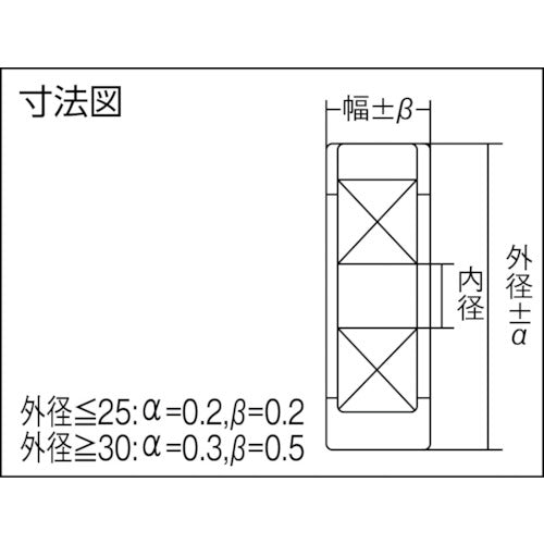 BANDO 방콜란 베어링 마찰(F100) F100-BK28-608ZZ 1개