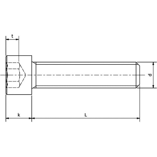 ＴＲＵＳＣＯ　ゆるみ止め六角穴付ボルト　スチール生地　全ネジ　Ｍ４×８　６０本入　／キャップボルト（ＣＡＰ）　Y013-0408　1 PK
