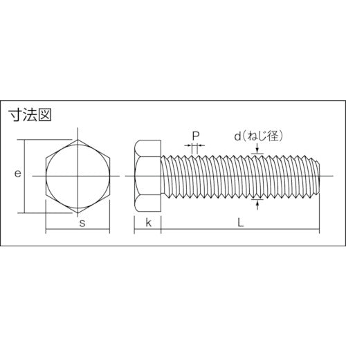 ＴＲＵＳＣＯ　１０．９六角ボルト　全ネジ　Ｍ１０×２５　２４本入　Y112-1025　1 PK