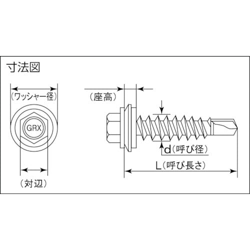 ＭＩＹＡＧＡＷＡ　ステン板対応ドリルねじ六角シーリングＧＲＸ　５Ｘ１９　１０本入　GHX4819AW-PC1　1 袋