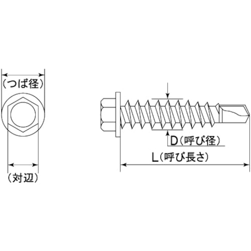 ＭＩＹＡＧＡＷＡ　高耐食ドリルねじ六角シーリング　ＭＲＸ　５Ｘ１３　１３本入　HX48-13AW-PC1　1 袋