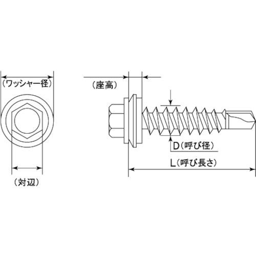 ＭＩＹＡＧＡＷＡ　高耐食ドリルねじ六角　ＭＲＸ　５Ｘ１９　１９本入　HX48-19-PC1　1 袋