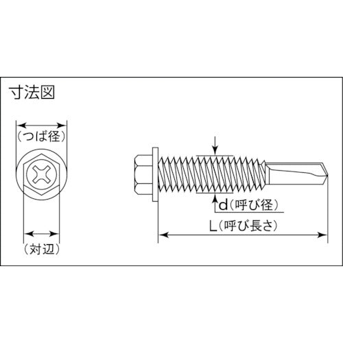 ＭＩＹＡＧＡＷＡ　高耐食ドリルねじ六角Ｎｏ．５　ＭＲＸ　５．５Ｘ３５　６本入　MX009-35-PC1　1 袋