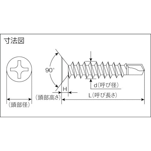 ＭＩＹＡＧＡＷＡ　ドリルねじ皿小頭並目　ステン　４Ｘ１９　２６本入　S6C4219-PC1　1 袋