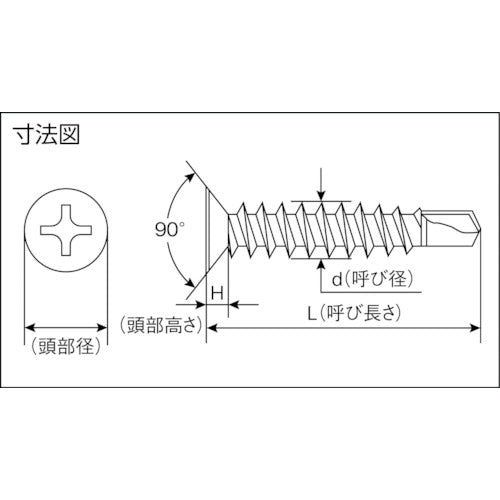 ＭＩＹＡＧＡＷＡ　ドリルねじ皿　ステン　３．５Ｘ１０　４０本入　SFP3510-PC1　1 袋