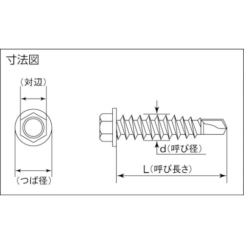 ＭＩＹＡＧＡＷＡ　ドリルねじ六角　ステン　５Ｘ１６　２０本入　SHH4816-PC1　1 袋