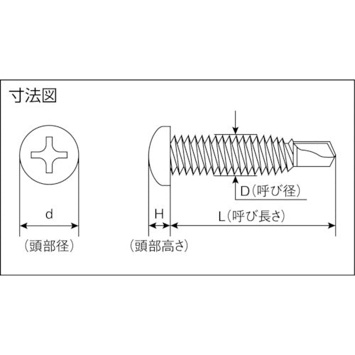 ＭＩＹＡＧＡＷＡ　ドリルねじナベ細目　ステン　４Ｘ１０　３１本入　SPF4010-PC1　1 袋