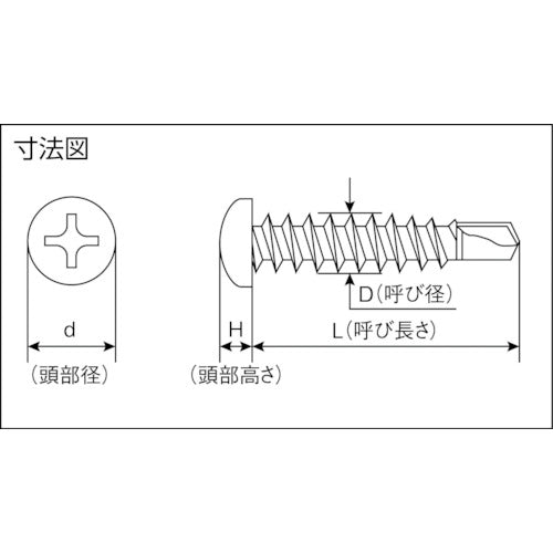 ＭＩＹＡＧＡＷＡ　ドリルねじナベ　ステン　３．５Ｘ１０　４０本入　SPP3510-PC1　1 袋