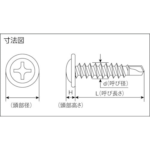 ＭＩＹＡＧＡＷＡ　ドリルねじシンワッシャー　ステン　４Ｘ２５　１８本入　STP4225-PC1　1 袋